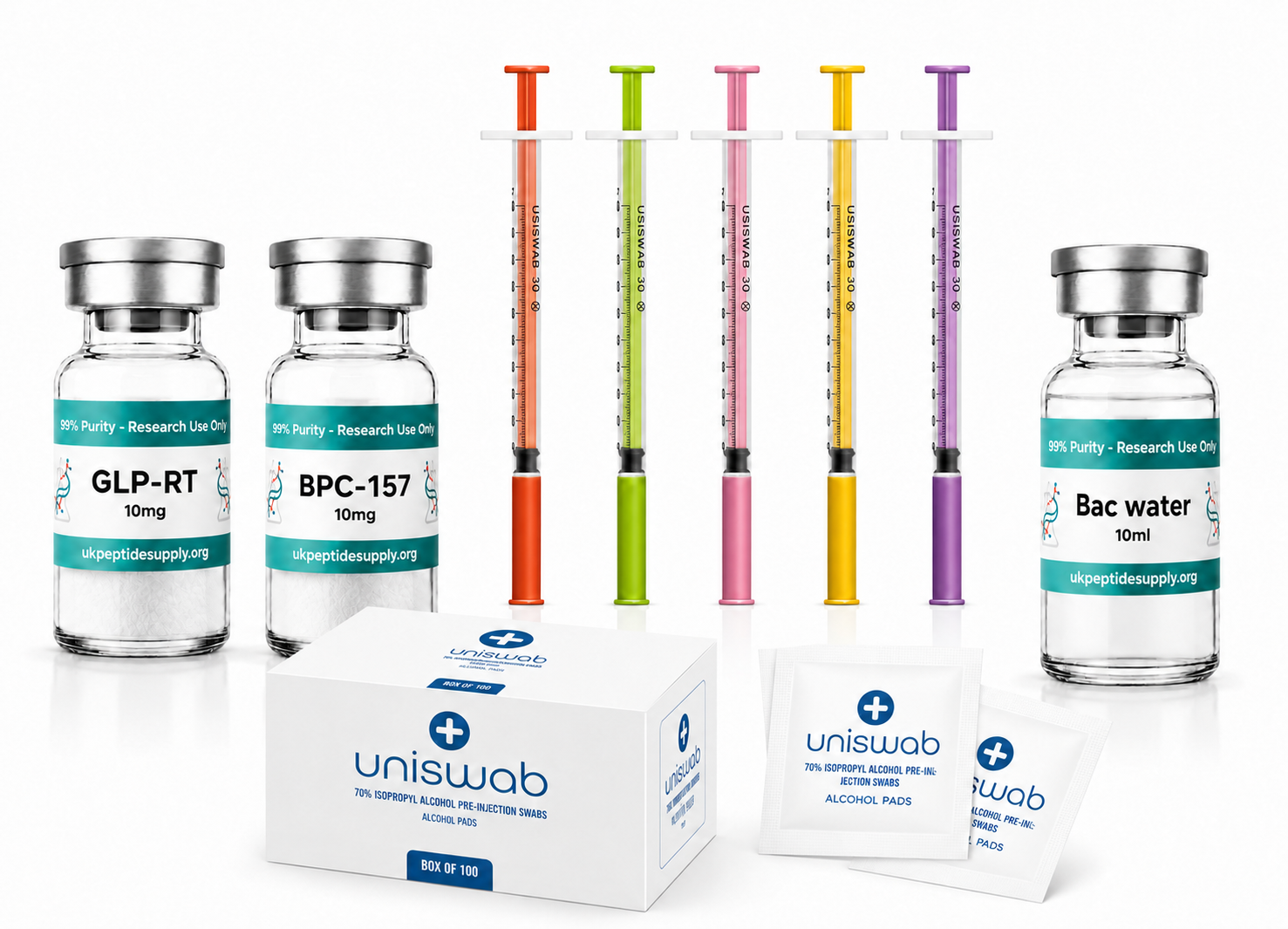 GLP-RT and BPC-157 research peptide combo with bacteriostatic water
